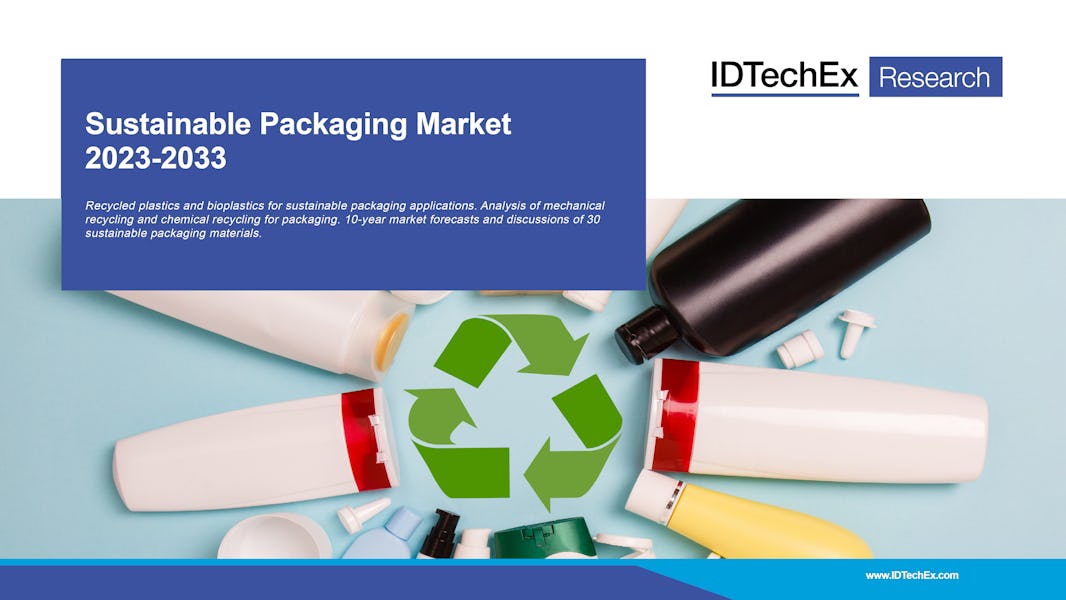 Sustainable Packaging Market 2023-2033