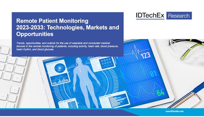 远程患者监测 2023-2033：技术、市场和机遇