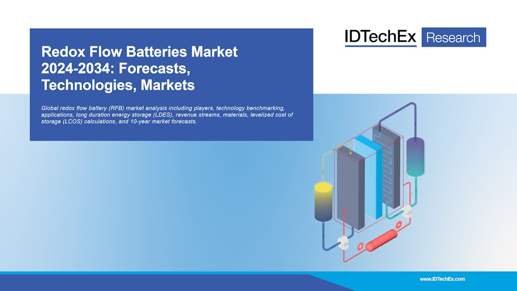 Mercato delle batterie Redox Flow 2024-2034