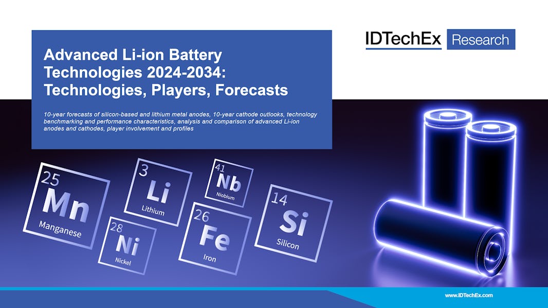 Advanced Li-ion Battery Technologies 2024-2034: Technologies, Players, Forecasts