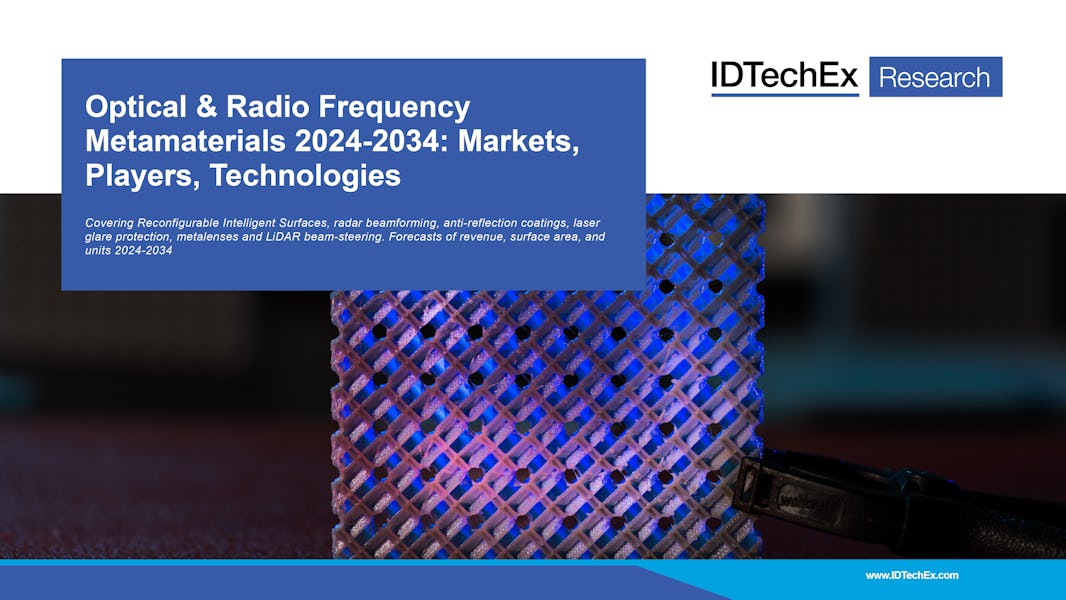 Optical & Radio Frequency Metamaterials 2024-2034: Markets, Players, Technologies