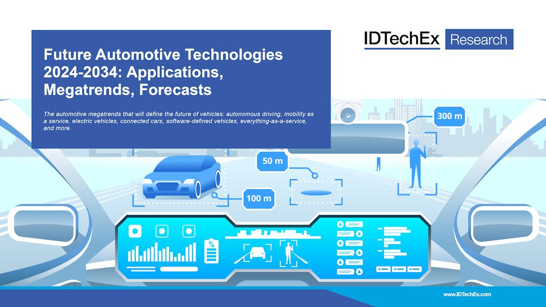 Future Automotive Technologies 2024-2034: applicazioni, megatrend, previsioni