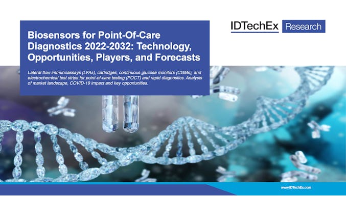 현장 진료 진단용 바이오센서 (2022-2032년): 기술, 기회, 기업 및 예측