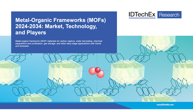 Estructuras metal-orgánicas (MOF) 2024-2034: mercado, tecnología y actores