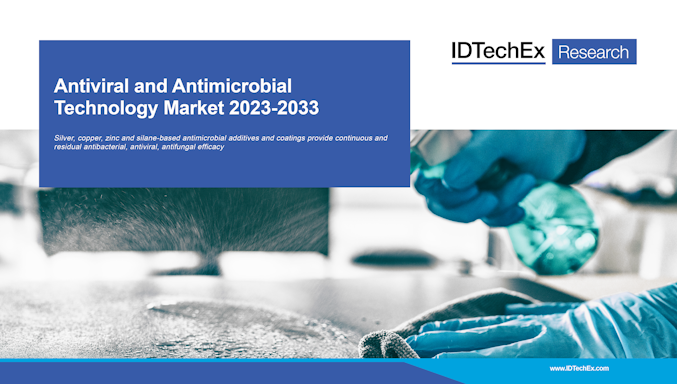 Mercado de tecnología antiviral y antimicrobiana 2023-2033