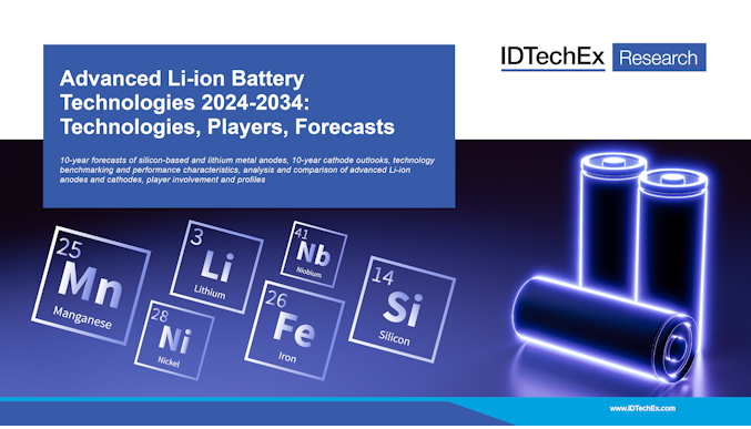 최신 리튬 이온 배터리 기술, 주요 업체 및 시장 전망 2024-2034