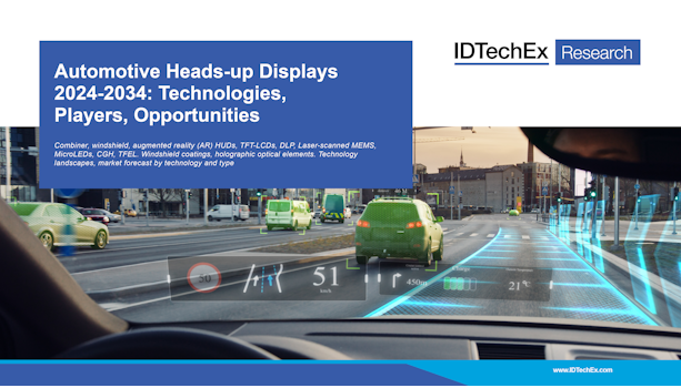 Heads-up Display automobilistici 2024-2034: tecnologie, attori, opportunità