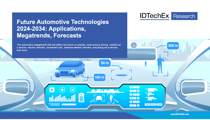 Future Automotive Technologies 2024-2034: aplicaciones, megatendencias, previsiones